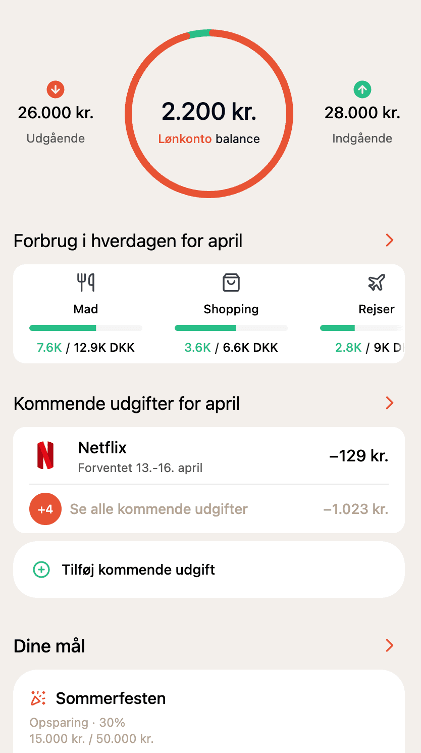 Simfee. Samlet overblik over saldo, forbrug og kommende udgifter